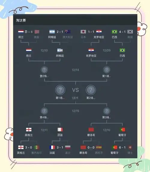世界杯胜场纪录触发转会连锁反应:美国队多名国脚成豪门抢手货
