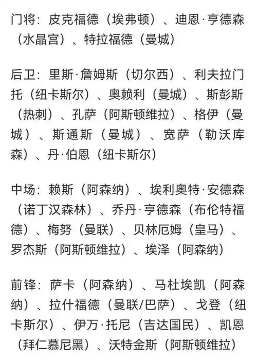 男篮世界杯12人名单疑似曝光,周琦郭艾伦领衔新周期核心阵容