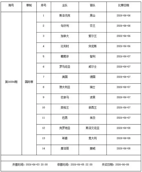 转会风暴前夜:世界杯预热季,五大联赛暗战已悄然升级
