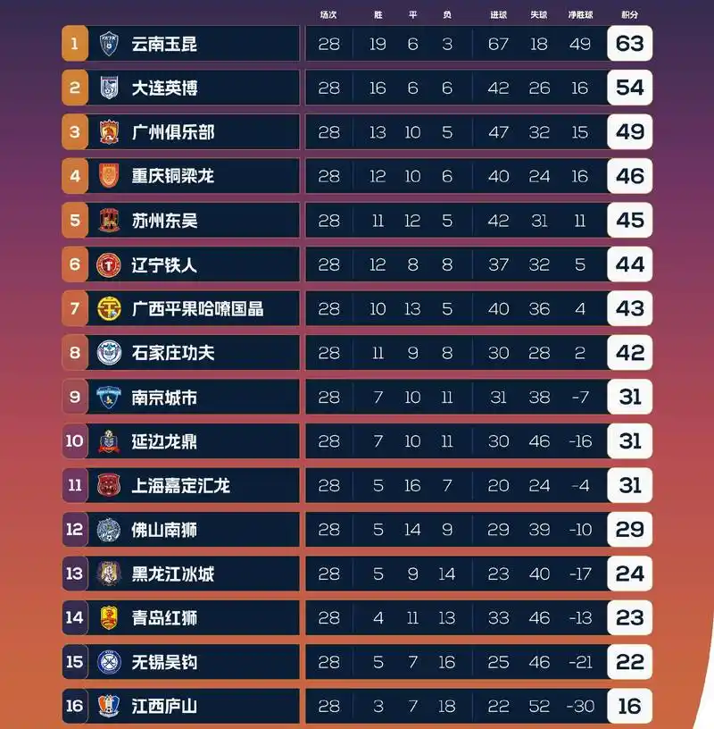 近三届NBA季后赛让分盘追踪:强队输盘率飙升,投注策略如何调整?