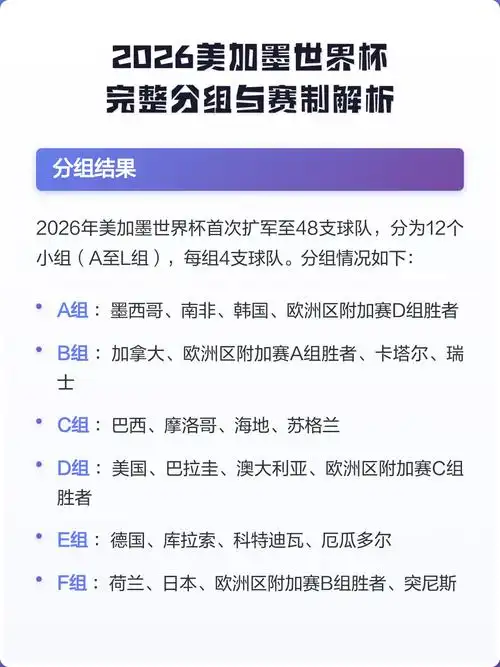 CBA季后赛新规引爆争议:单场淘汰制能否真正激发强者对决?