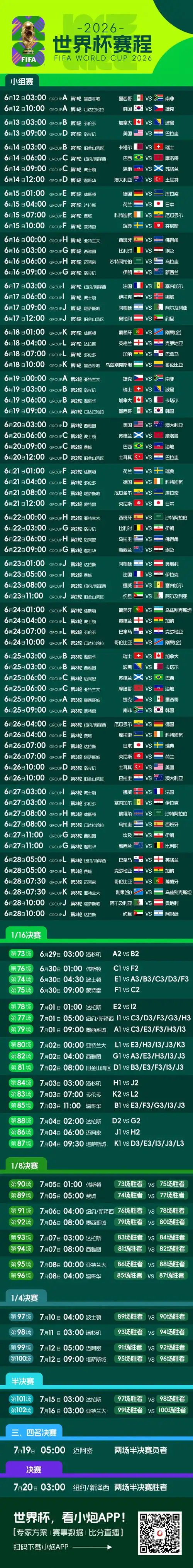 2026美加墨世界杯赛程首曝！亚洲区出线悬念与国足逆袭剧本全解析