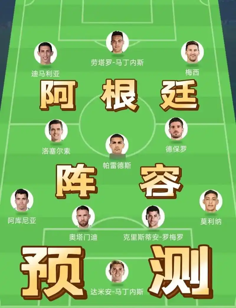 从世界杯到F1：多项目首轮最佳阵容前锋之争，谁能一骑绝尘？