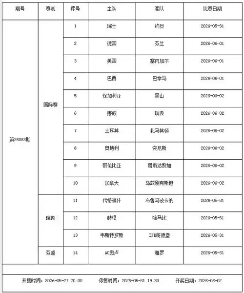 端午假期球市盛宴：5月29日-6月4日欧冠决赛领衔篮球赛程前瞻